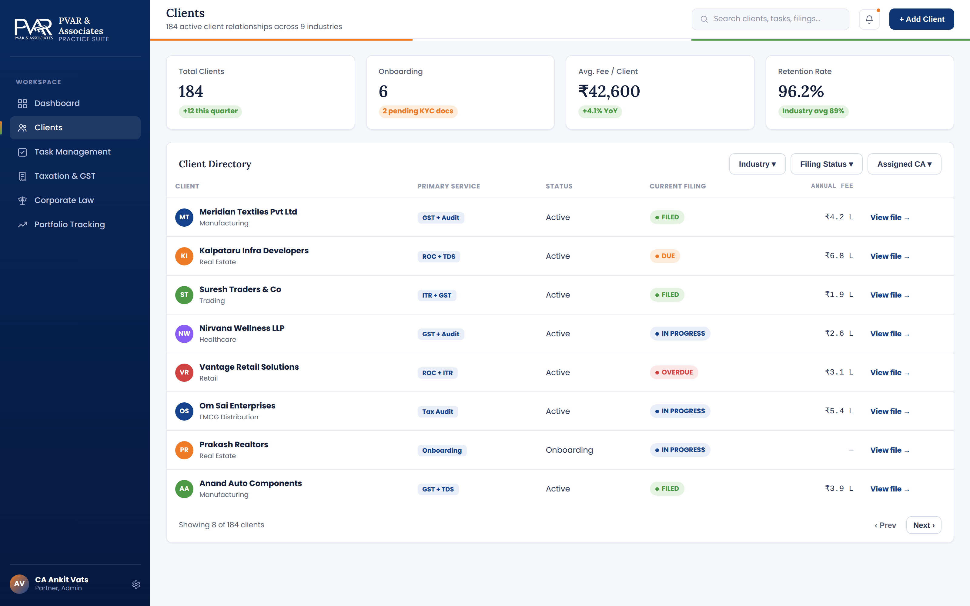 PVAR Associates screen 2